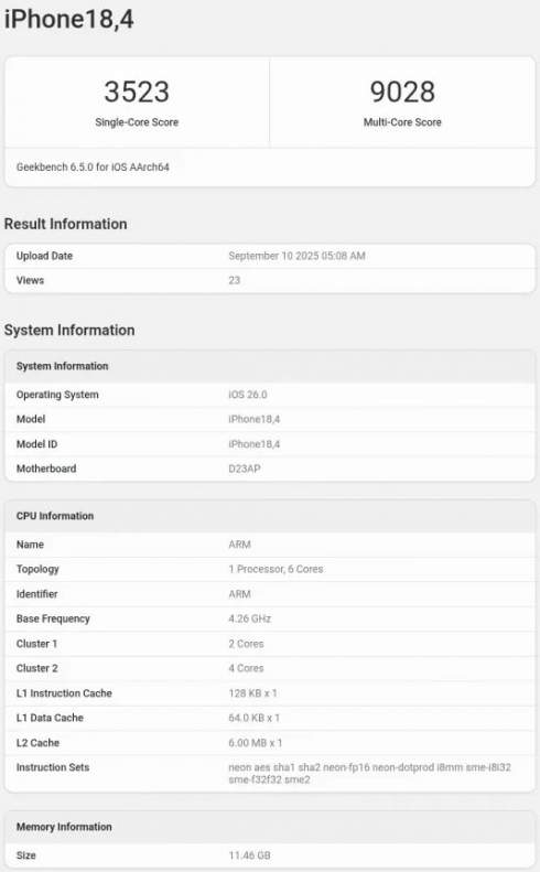  150%:  Apple A19 Pro   17%        