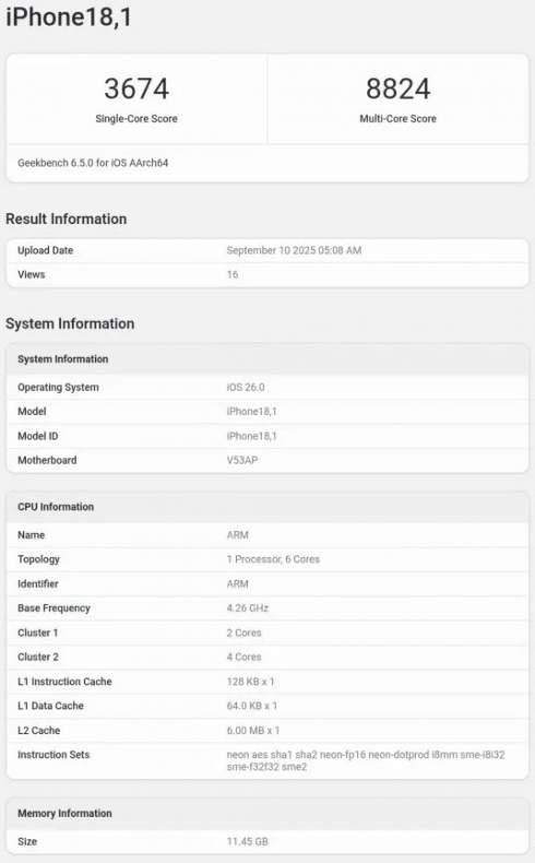  150%:  Apple A19 Pro   17%        