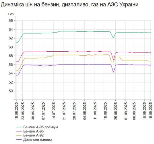      -95      1 . -  58,73 /   55,88 / 