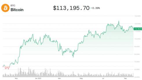 ��� �������� ����� ��� ������������ ���� ���������� ����������� ���� �����������