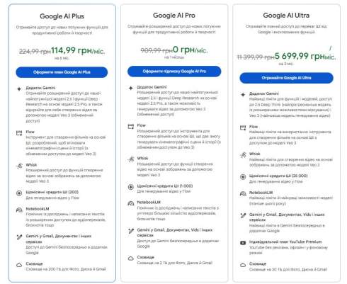 Google    AI Plus  :   Gemini 2.5 Pro  Veo 3 Fast  115 /.