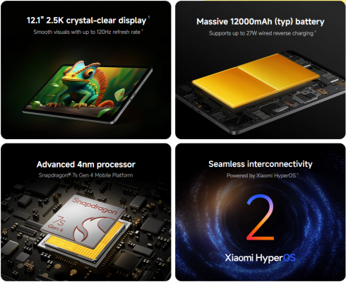 Xiaomi    : Redmi Pad 2 Pro  Redmi Pad Mini