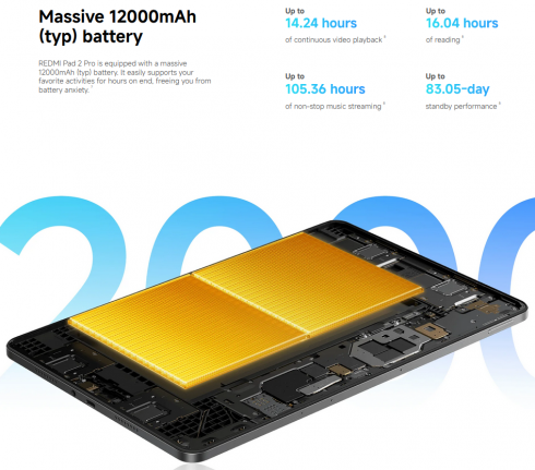 Xiaomi    : Redmi Pad 2 Pro  Redmi Pad Mini