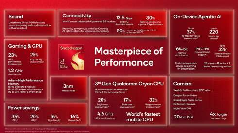 Qualcomm    Snapdragon 8 Elite Gen 5   Oryon 3- 