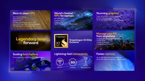 Qualcomm  Snapdragon X2 Elite  Elite Extreme  Windows 