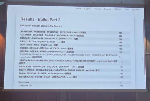 ���� ����� �� ������ �� �������� ������ ̳�������� ����������� ������� ������