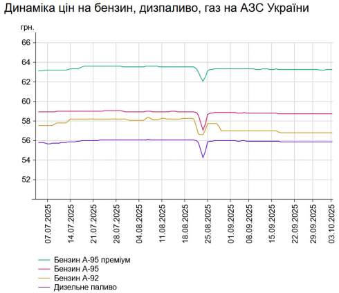      -95    58,73 /,    -   55,88 /