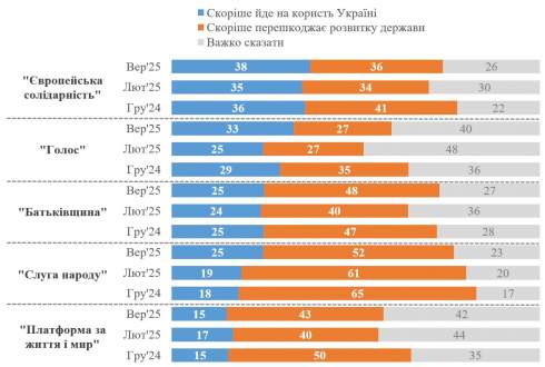 52%  ,         , - ̲