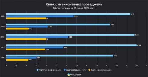 � ������ � ����� ������ ����� ������� ������� �������� ����� ������ ������