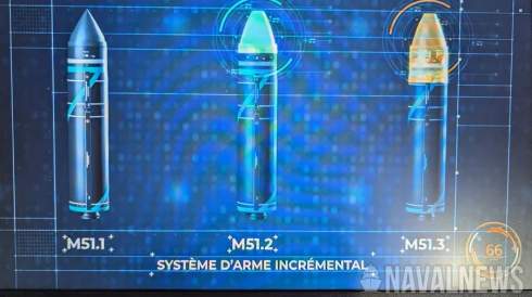 � ������� ����� �� �������� ���� ��������� ������ ��� ������� �������� ������