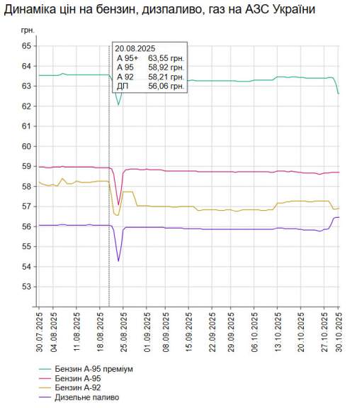      -95   1 .  58,7 /,    -   8 .  56,47 /