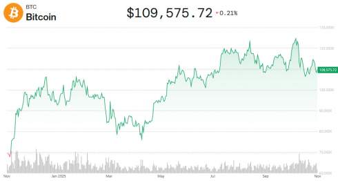 Visa     4 ,    4     16     