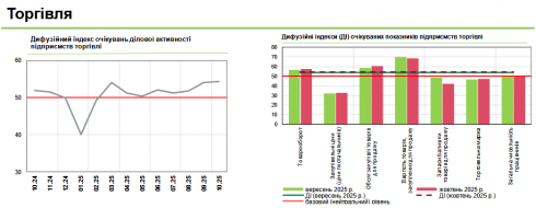 ������ ����� ��������� ������ ����� ��������� � ������� ���������� ��������� � ������