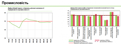 ������ ����� ��������� ������ ����� ��������� � ������� ���������� ��������� � ������