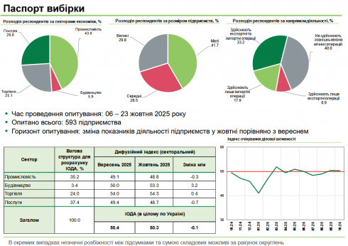 ������ ����� ��������� ������ ����� ��������� � ������� ���������� ��������� � ������
