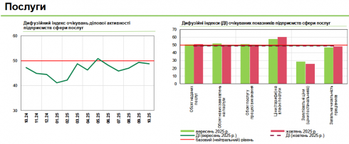 ������ ����� ��������� ������ ����� ��������� � ������� ���������� ��������� � ������