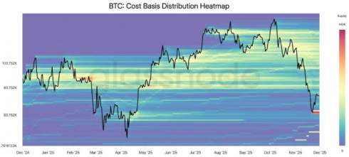 Біткоїн-майнери переживають найгіршу кризу прибутковості за всю історію криптовалют Біткоїн-майнери переживають найгіршу кризу прибутковості за всю історію криптовалют