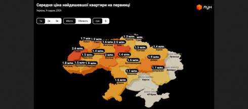 Київ та область вивели на ринок у 2025 році на 85% більше нових ЖК, ніж торік Київ та область вивели на ринок у 2025 році на 85% більше нових ЖК, ніж торік