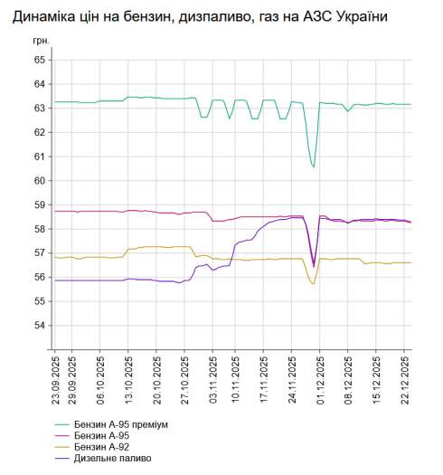 ������ � ��������� ����������: �� ���� �� ��� ������ 23 ������