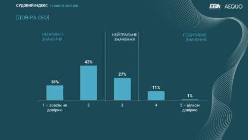 г���� ����� �������� �� ������ ������� �������� � 2013 ���� � ���������� ���