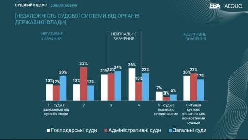 г���� ����� �������� �� ������ ������� �������� � 2013 ���� � ���������� ���