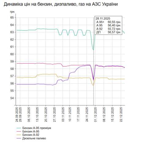 �� ��� ������ ������� ������: �� ���� �� ������ 24 ������