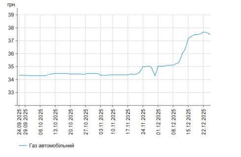 �� ��� ������ ������� ������: �� ���� �� ������ 24 ������