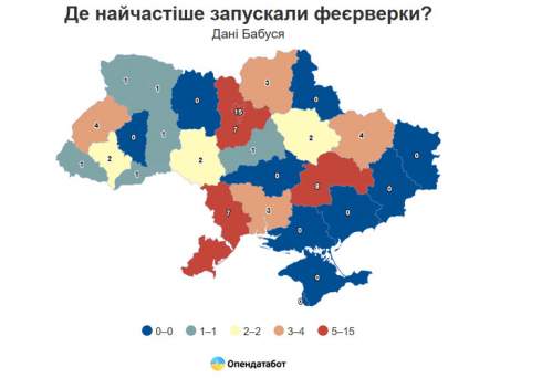 ʳ������ ������� ������ �� ������ � ������ ������ � ���� ������������