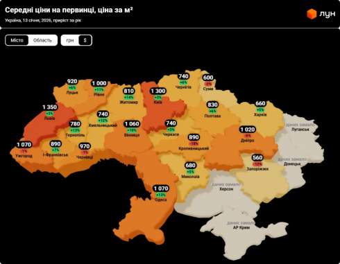 ֳ�� �� ���������� � 2026 ����: ���� ��������� �������� � ���������