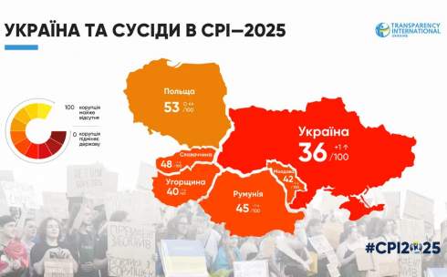 ������ ��������� ��������� � ������ ���������� ��������, �������� �� ���� ��� ����� �� ������ 104 ���� � 182.