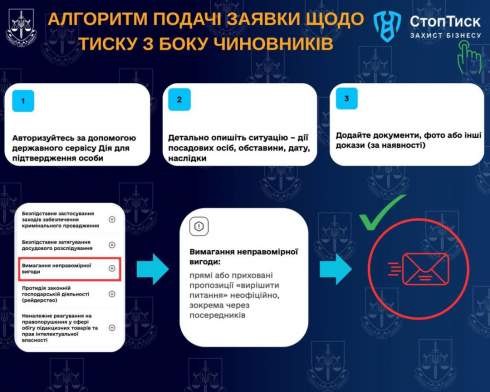 ����������� �������� ��������� �� ��������� �� �������� ���������� ��� ����������� ����� ���������.