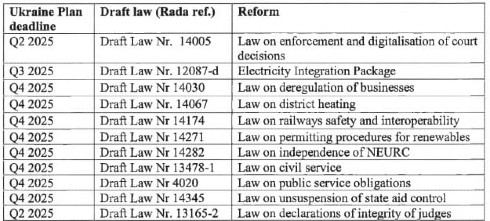 ������ �������, �� ��������� ���� ���� ��