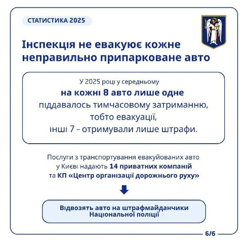 � ��� ������ ������� ��������������� ������������ ���������