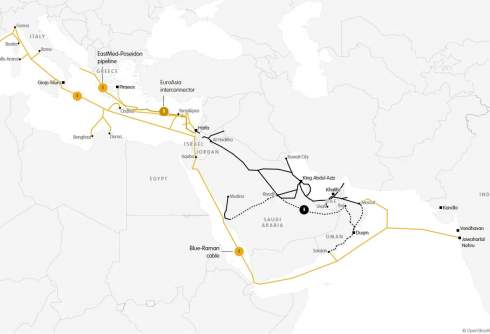 ����� ������� ������ ������ ��������� ������������ � ����� �������� ������� � FT.