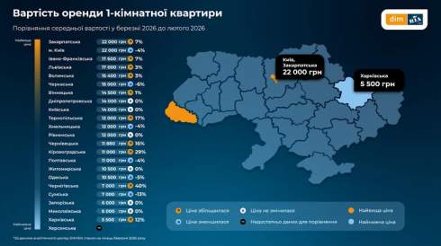 ������ ����� � ������ ������� �� �� ��������� ������: �� ���������� � ������