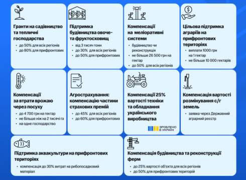 ���� ������ ������� �� ����� �������� ������� �� ������������ ���������