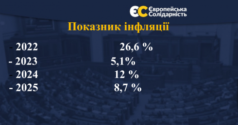 "���������������" ������ � ���� ������������ ��� ��������� ������ ���������