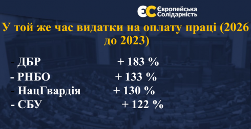 "���������������" ������ � ���� ������������ ��� ��������� ������ ���������