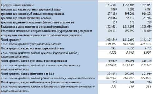 ����� ��������� �������� ������� ��� ������ � ���������, �������� ����������