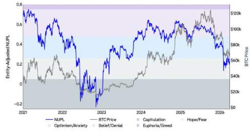 ����������� � ���������: ����� ����� �� ���, Ethereum ����� � �� ���