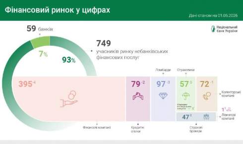 ���� ����������� ����� � �����: ����� �� ���