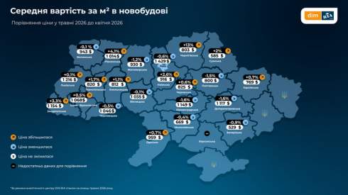 ����� ���������� ������: �� ���������� �� ���������� �������� � ���������� �����