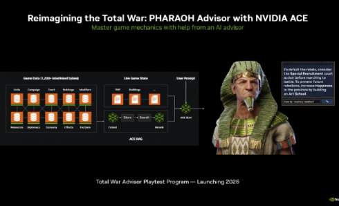 �������� � ز � �����: NVIDIA ��������� ����-����� ACE Game Agent SDK �� ������ ��� Unreal Engine 5