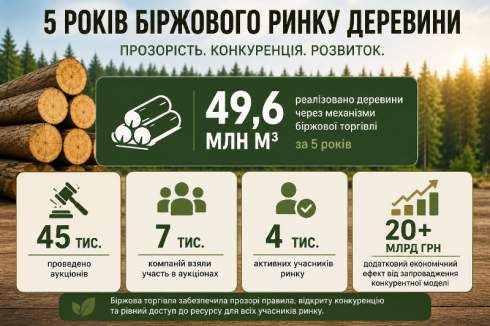 ϒ��� ���� �������� ����� ��������: �� ������� ������ ������� ��� � �����